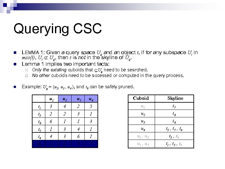 Querying CSC n n LEMMA 1: Given a query space Uq and an object