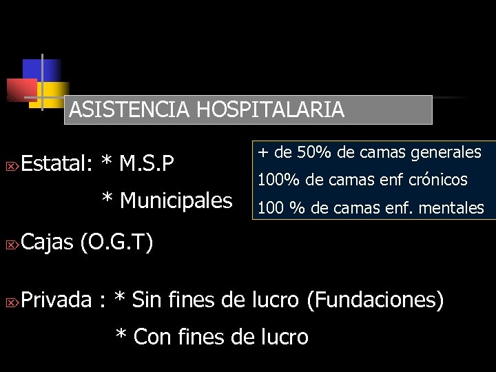 ASISTENCIA HOSPITALARIA Ö Estatal: * M. S. P * Municipales + de 50% de