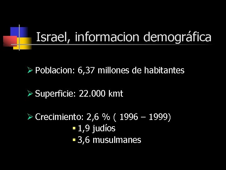 Israel, informacion demográfica Ø Poblacion: 6, 37 millones de habitantes Ø Superficie: 22. 000