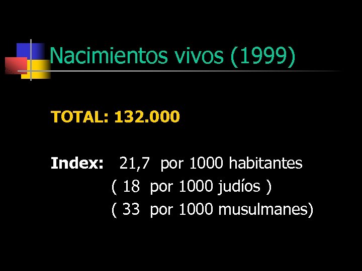 Nacimientos vivos (1999) TOTAL: 132. 000 Index: 21, 7 por 1000 habitantes ( 18