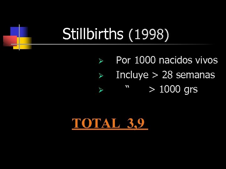 Stillbirths (1998) Ø Ø Ø Por 1000 nacidos vivos Incluye > 28 semanas “