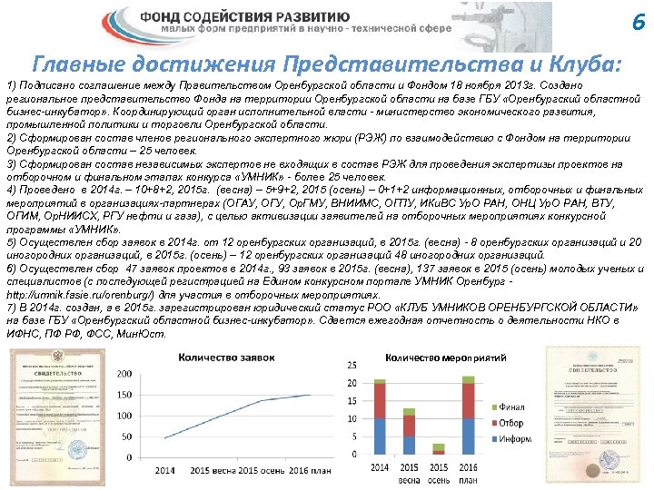 6 Главные достижения Представительства и Клуба: 1) Подписано соглашение между Правительством Оренбургской области и
