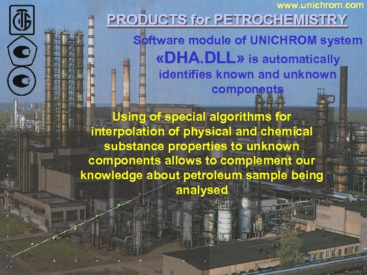 www. unichrom. com PRODUCTS for PETROCHEMISTRY Software module of UNICHROM system «DHA. DLL» is