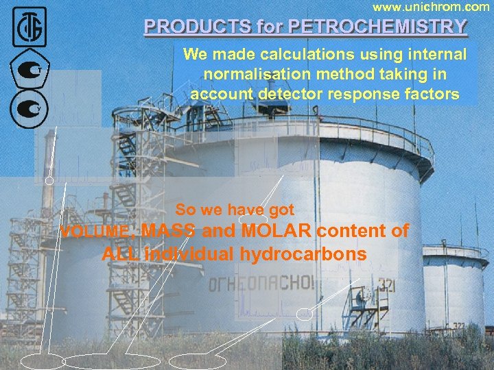 www. unichrom. com PRODUCTS for PETROCHEMISTRY We made calculations using internal normalisation method taking