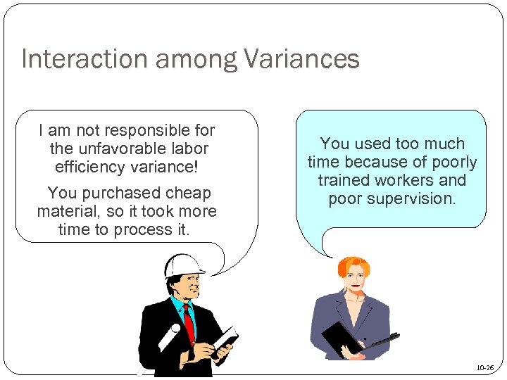 Interaction among Variances I am not responsible for the unfavorable labor efficiency variance! You