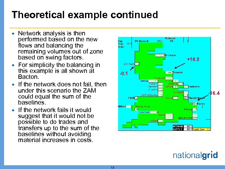 Theoretical example continued ® ® Network analysis is then performed based on the new
