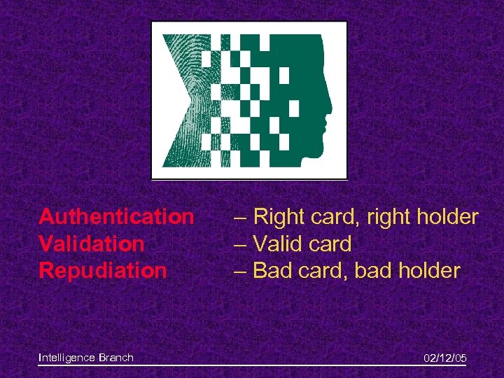 Authentication Validation Repudiation Intelligence Branch – Right card, right holder – Valid card –