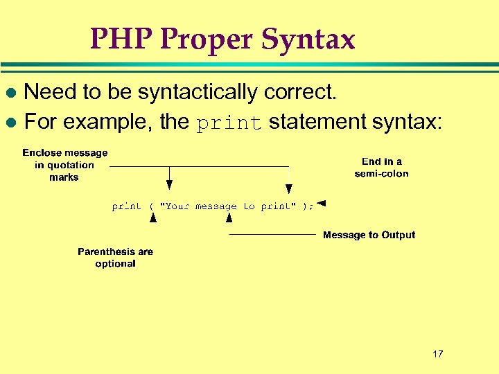 PHP Proper Syntax Need to be syntactically correct. l For example, the print statement