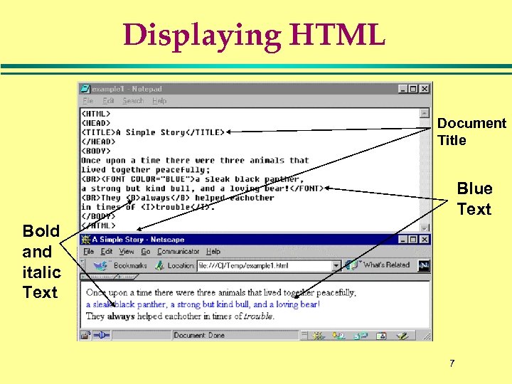 Displaying HTML Document Title Blue Text Bold and italic Text 7 