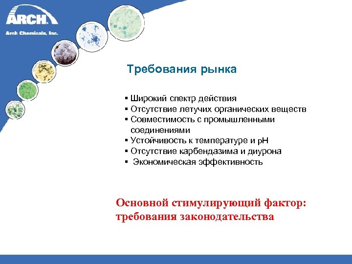 Требования рынка § Широкий спектр действия § Отсутствие летучих органических веществ § Совместимость с