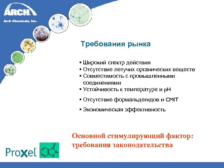 Требования рынка § Широкий спектр действия § Отсутствие летучих органических веществ § Совместимость с