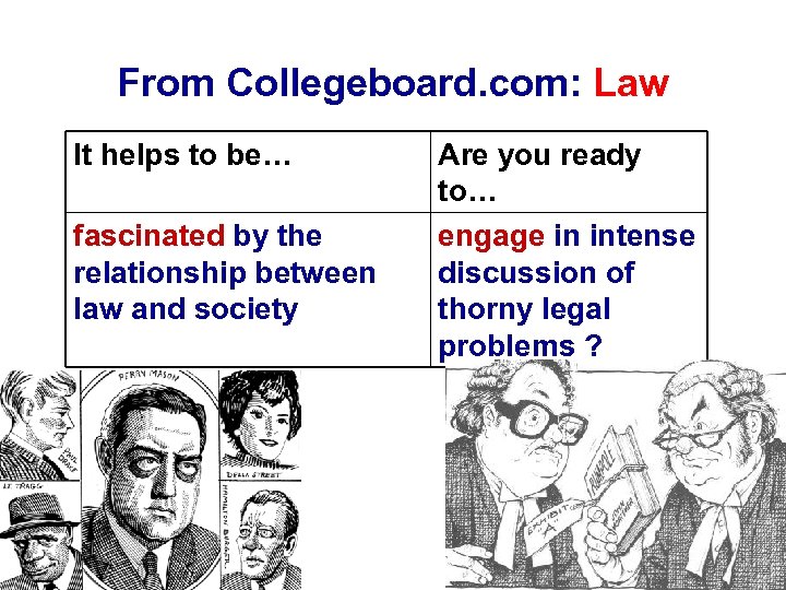 From Collegeboard. com: Law It helps to be… fascinated by the relationship between law