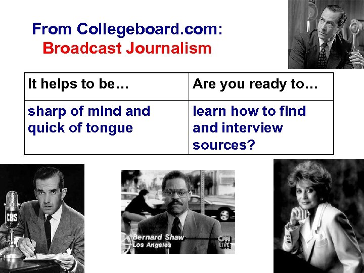From Collegeboard. com: Broadcast Journalism It helps to be… Are you ready to… sharp