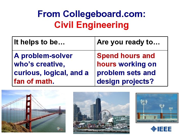 From Collegeboard. com: Civil Engineering It helps to be… Are you ready to… A