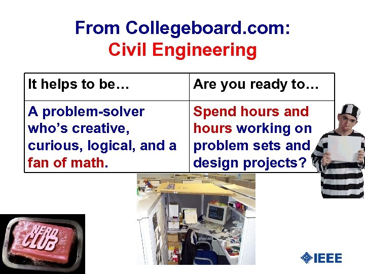 From Collegeboard. com: Civil Engineering It helps to be… Are you ready to… A