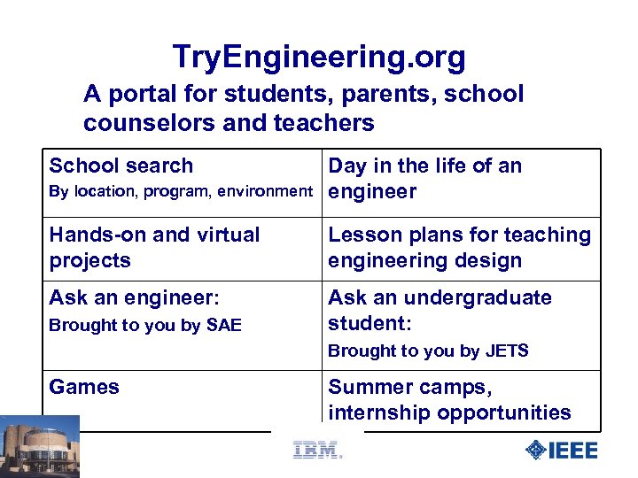 Try. Engineering. org A portal for students, parents, school counselors and teachers School search