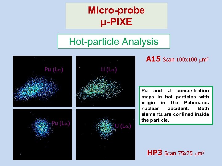 Micro-probe μ-PIXE Hot-particle Analysis A 15 Scan 100 x 100 mm 2 Pu (La)