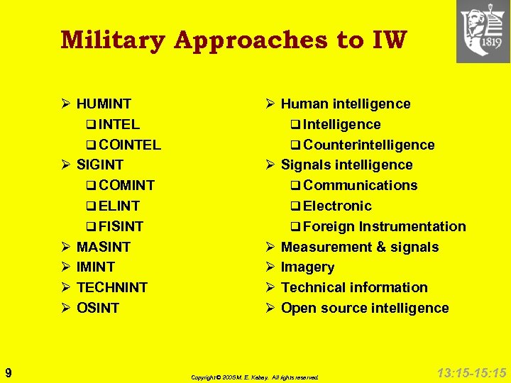 Military Approaches to IW Ø HUMINT q INTEL q COINTEL Ø SIGINT q COMINT