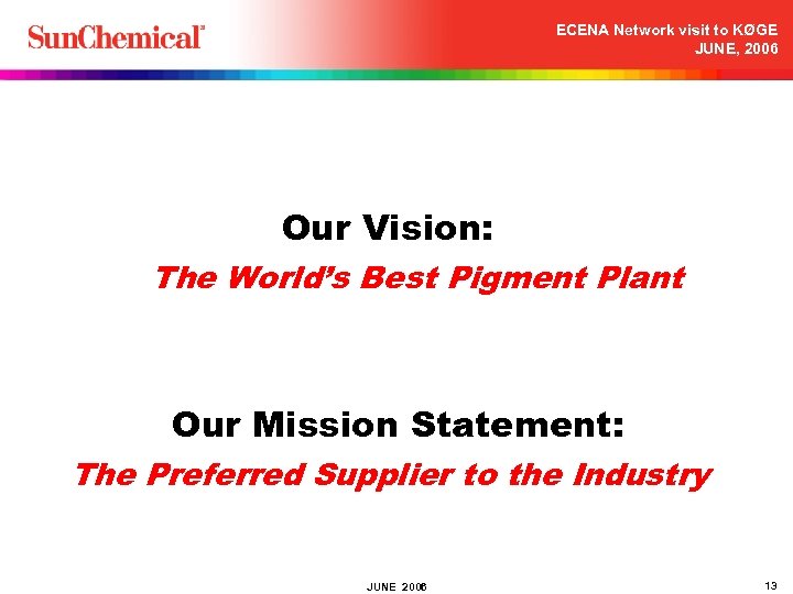 ECENA Network visit to KØGE JUNE, 2006 Our Vision: The World’s Best Pigment Plant