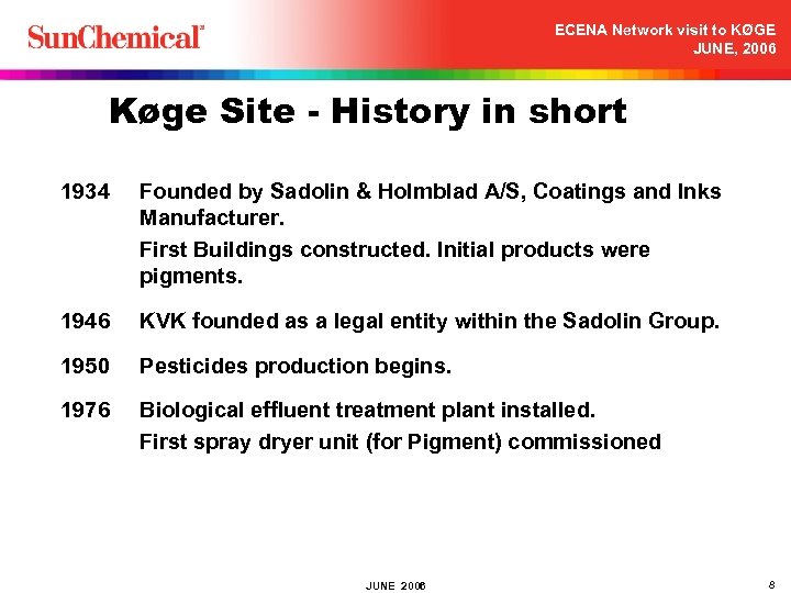 ECENA Network visit to KØGE JUNE, 2006 Køge Site - History in short 1934