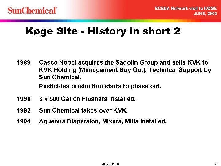 ECENA Network visit to KØGE JUNE, 2006 Køge Site - History in short 2