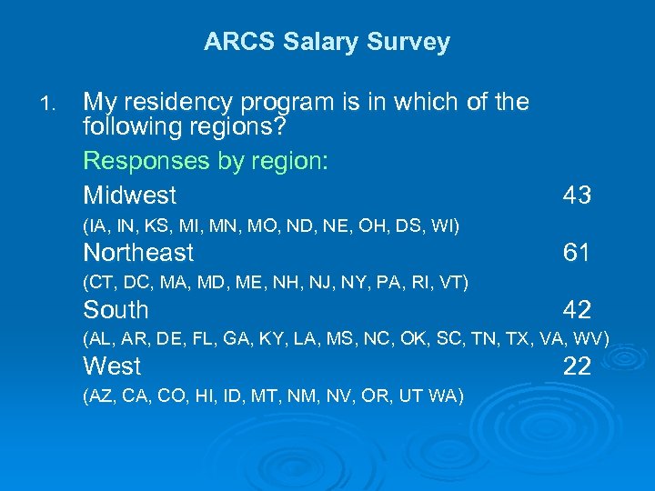 ARCS Salary Survey 1. My residency program is in which of the following regions?