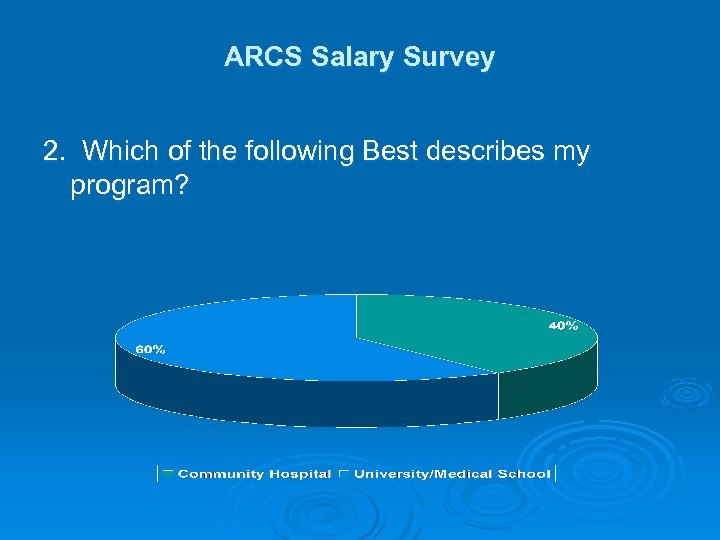 ARCS Salary Survey 2. Which of the following Best describes my program? 