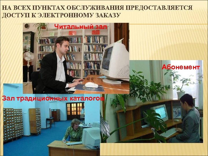 НА ВСЕХ ПУНКТАХ ОБСЛУЖИВАНИЯ ПРЕДОСТАВЛЯЕТСЯ ДОСТУП К ЭЛЕКТРОННОМУ ЗАКАЗУ Читальный зал Абонемент Зал традиционных