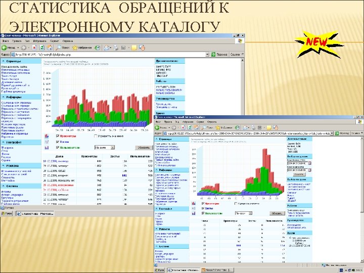 СТАТИСТИКА ОБРАЩЕНИЙ К ЭЛЕКТРОННОМУ КАТАЛОГУ 