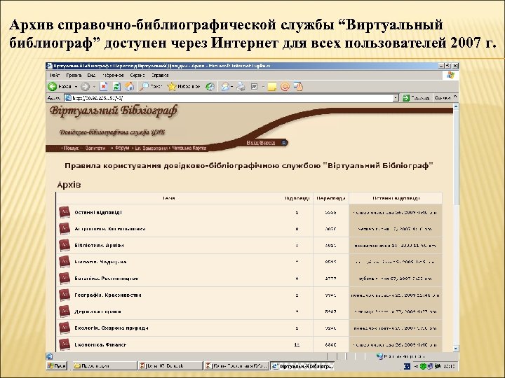 Архив справочно-библиографической службы “Виртуальный библиограф” доступен через Интернет для всех пользователей 2007 г. 