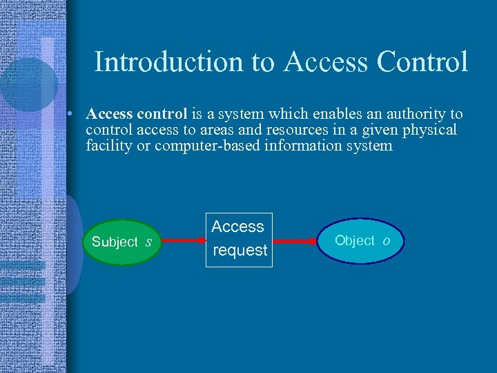 Introduction to Access Control • Access control is a system which enables an authority