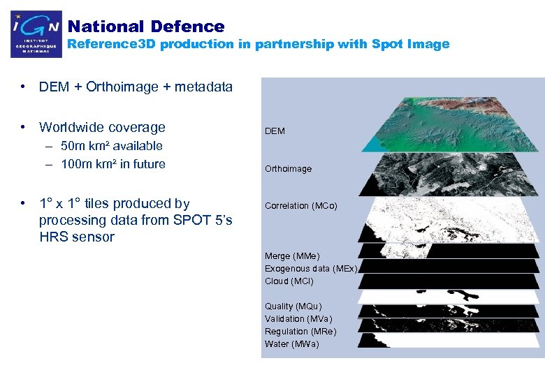 National Defence Reference 3 D production in partnership with Spot Image • DEM +
