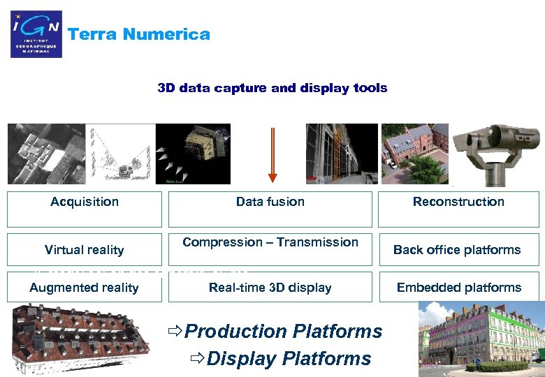 Terra Numerica 3 D data capture and display tools Acquisition Virtual reality Data fusion