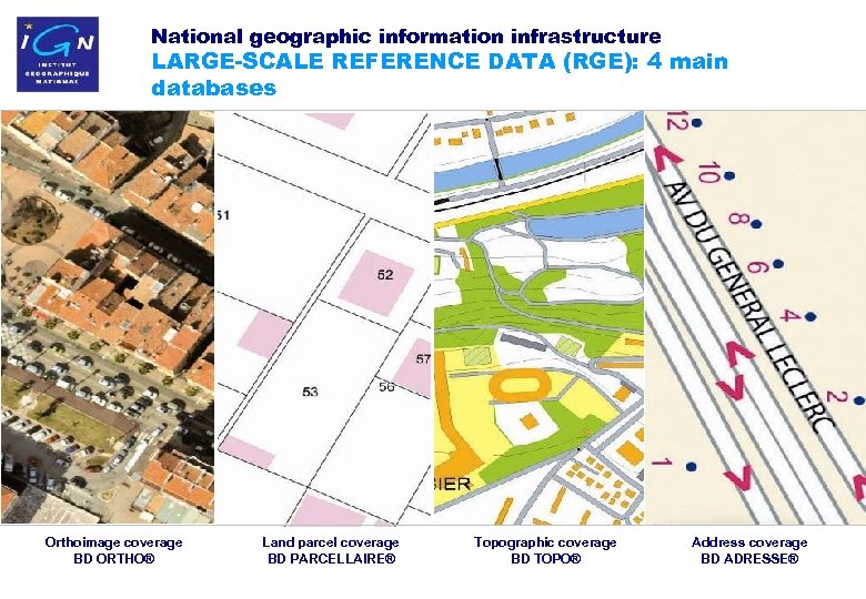 National geographic information infrastructure LARGE-SCALE REFERENCE DATA (RGE): 4 main databases Orthoimage coverage BD
