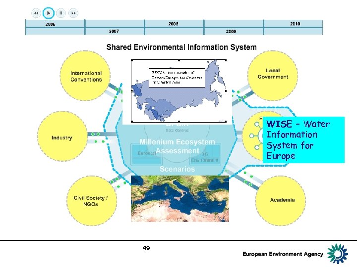 WISE – Water Information System for Europe 49 