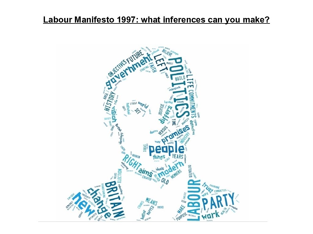 Labour Manifesto 1997: what inferences can you make? 