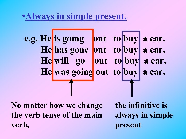  • Always in simple present. e. g. He is going out He has