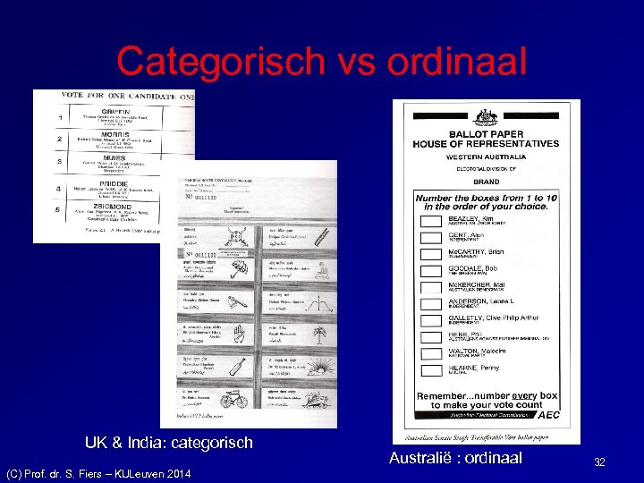 Categorisch vs ordinaal UK & India: categorisch (C) Prof. dr. S. Fiers – KULeuven