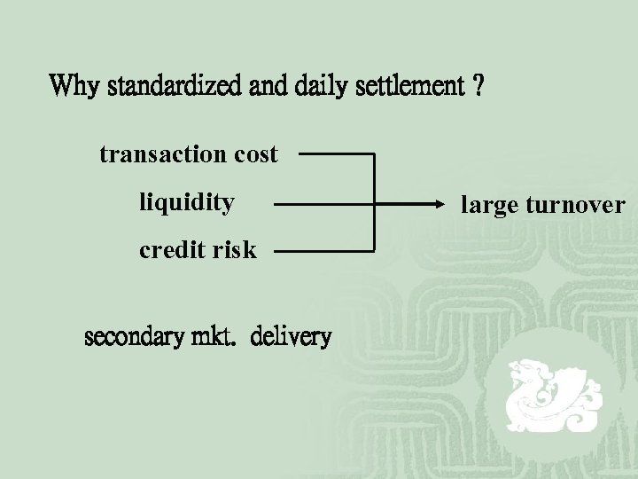 Why standardized and daily settlement ? transaction cost liquidity credit risk secondary mkt. delivery