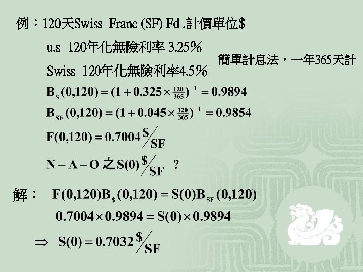 例︰ 120天Swiss Franc (SF) Fd. 計價單位﹩ u. s 120年化無險利率 3. 25％ Swiss 120年化無險利率4. 5％