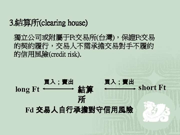3. 結算所(clearing house) 獨立公司或附屬于Ft交易所(台灣)，保證Ft交易 的契約履行，交易人不需承擔交易對手不履約 的信用風險(credit risk). long Ft 買入；賣出 結算 所 買入；賣出 Fd