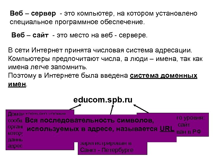 Веб – сервер - это компьютер, на котором установлено специальное программное обеспечение. Веб –