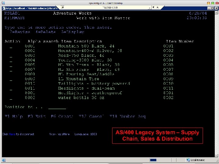 AS/400 Legacy System – Supply Chain, Sales & Distribution 