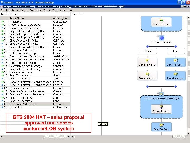 BTS 2004 HAT – sales proposal approved and sent to customer/LOB system 