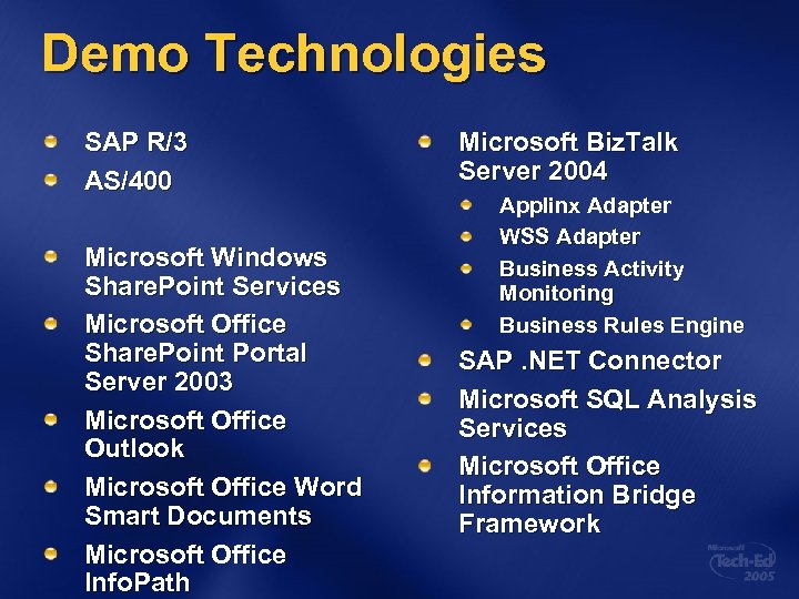 Demo Technologies SAP R/3 AS/400 Microsoft Windows Share. Point Services Microsoft Office Share. Point