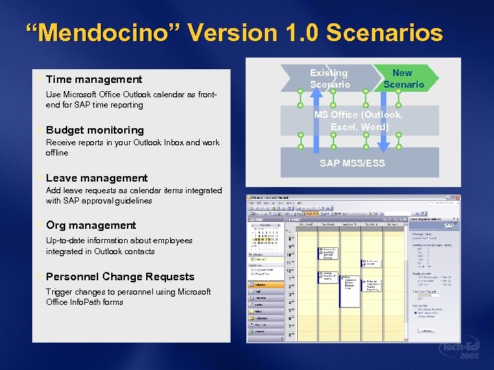 “Mendocino” Version 1. 0 Scenarios § Time management Use Microsoft Office Outlook calendar as