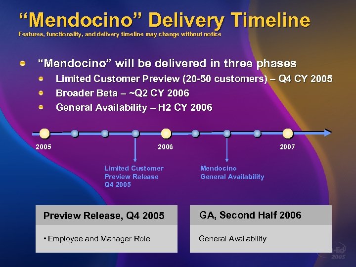 “Mendocino” Delivery Timeline Features, functionality, and delivery timeline may change without notice “Mendocino” will
