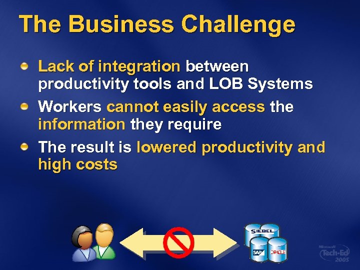 The Business Challenge Lack of integration between productivity tools and LOB Systems Workers cannot
