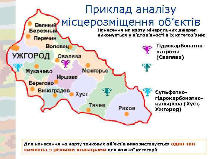 Приклад аналізу місцерозміщення об’єктів Нанесення на карту мінеральних джерел виконується у відповідності з їх