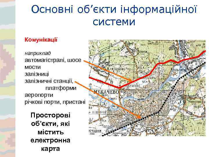 Основні об’єкти інформаційної системи Комунікації наприклад автомагістралі, шосе мости залізниці залізничні станції, платформи аеропорти